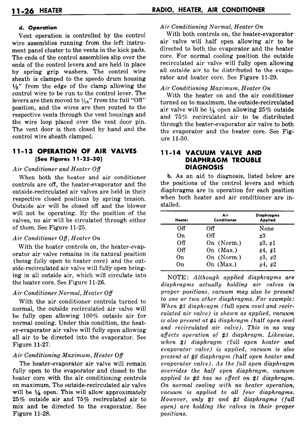 n_12 1959 Buick Shop Manual - Radio-Heater-AC-026-026.jpg